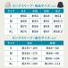 �y�|�C���g10�{ ���K�̔��X�z �R�����g�b�e ���X�m MAGNE ���J�o���[�E�F�A PLUS �㉺�Z�b�g �����O�X���[�u �����V���c �����O�p���c ���Y�{�� �p�W���} �֘A�摜3