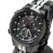 SEIKO アストロン 8Xシリーズ 2015 ジウジアーロ・デザイン限定 SBXB037 世界限定5,000本 腕時計 チタン/セラミック ソーラー電波 メンズ