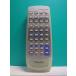 S144-540ѥ˥ Pioneerǥ⥳AXD7260¨ȯݾա¨衪