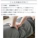 �V�[�g�N�b�V���� �� ���e�b�N�X ������ �̈����U �֎q�N�b�V���� �Ԉ֎q ��� �{�f�B�h�N�^�[ �V�[�g ����~�߉��H �h�V�̓� �֘A�摜3