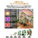 �A���琬���C�g LED �p�l�� 500��LED ���� ���O�p �t���X�y�N�g�� �ϗt�A�� �����A�� �������| �A�����C�g 600W���� �\�[���[ led �����͔| ��؍H�� �֘A�摜5