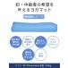 ���K�}�b�g ������� TPE �傫�� �}���h�D�J �r�M�� 5���� BEGIN 172x61cm Manduka 25SS ���K���� ���� Manduka���� ST-MA 001 �֘A�摜4