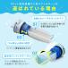 �h����������@�p �������t�B���^�[ 100��(20���~5�Z�b�g ) �S�~���t�B���^�[ �l�b�g�^ ����@���i �R�� �h�L ����t�B���^�[ �z�R����� �A�C���f�B�A �֘A�摜4