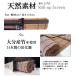 �|������ �i����@�\�t�j ���Y�|�g�p�̓��{�� �y�Y�����z��88cm�~����135cm �����p�@ �֘A�摜1