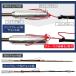 SPEAR SEALS ���� �Z�b�g �J�[�{�� �`���b�L�� 3�s�[�X 275cm ���˂� �� ���X ���� �� �˂� �X�s�A�t�B�b�V���O ��� ��˂� ���˂����� �f���� ���� ���� �֘A�摜5