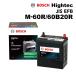 BOSCH �{�b�V�� �n�C�e�b�N�o�b�e���[JIS�K�iEFB �X�Y�L ���S�� R �X�e�B���O���[ MH HT-M-60R/60B20R