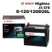 BOSCH �{�b�V�� �n�C�e�b�N�o�b�e���[JIS�K�iEFB �}�c�_ �A�e���U �X�|�[�c GH HT-S-120/120D26L