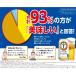 �T���g���[ ���炾��z�� �I�[���t���[ �������b 350ml 24�{ 2�P�[�X 48�{ �m���A���R�[���r�[��  �r�[�� �P�[�X �������� �ꕔ�n�揜 CZKT6-2 �֘A�摜3