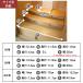 ���_�����d SAKURA 16�� 18�� 20�� �� �E�H�[���i�b�g 3�T�C�Y2�F�W�J ��u�����d ������� ������ �֘A�摜5