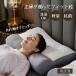 �� ������ �񂪒ɂ� ������ �ᔽ����   �}�N�� ������ �񂱂� ���т����P  �X�g���[�g�l�b�N ������ ��� �h�V�̓�