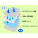 ���u�����b�V�����S�p���c 3���g  �y���փp���c �{�N�T�[ �ڐG�⊴ ���傢�����΍� �N���[���I�A�V�X�̗p�@�i�u���b�N�E�O���[�E�O���[��3�F���T�C�Y�Z�b�g�j �֘A�摜4