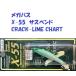 （クリックポスト発送可）メガバス X-55 サスペンド CRACK-LIME CHART / Megabass