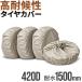 �^�C���J�o�[ 4�{ 4���Z�b�g 1�{�p �^�C�����[�J�o�[ �^�C���ۊǃJ�o�[ ���O�ۊ� �^�C�����[�� 420D ���� UV�J�b�g �ϐ� 1�N�ۏ� ��������