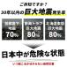 ���[ �h�ЃZ�b�g �h�ЃO�b�Y 1�l�p �����o�� 32�_�Z�b�g �h�Ѓ����b�N ���p�g�C�� ���p�����o���� �n�k �ЊQ�䕗�΍� �Q�� �h�АH ���H �ۑ��� ��PayPay�� �֘A�摜5