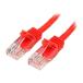 StarTech 45PAT10MRD ��å� ���ƥ���5e LAN�����֥� 10m �ĥ��ޤ��ɻ�RJ45���ͥ���