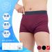  incontinence incontinence pants for man men's boxer shorts .... leak urine jimi prevention made in Japan . water pants is . bread 10cc 6L size mail service free shipping 