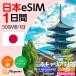  Япония eSIM 500MB/1 день 1 дней 4 багажник соответствует 4G/5G соответствует plipeidoSIM данные сообщение te The кольцо возможно mail пересылка SIM флис ma ho соответствует mayumi. покупка 