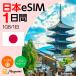 ���{eSIM 1GB/1�� 1���� �\�t�g�o���N 4G/5G�Ή� �v���y�C�hSIM �f�[�^�ʐM �e�U�����O�� ���[�����t  SIM�t���[�X�}�z�Ή� �}���~