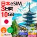  Япония eSIM 10GB 3 дней 4 багажник соответствует 4G/5G соответствует plipeidoSIM данные сообщение te The кольцо возможно mail пересылка используя порез .SIM флис ma ho соответствует mayumi. покупка 