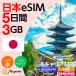  Япония eSIM 3GB 5 дней 4 багажник соответствует 4G/5G соответствует plipeidoSIM данные сообщение te The кольцо возможно mail пересылка используя порез .SIM флис ma ho соответствует mayumi. покупка 