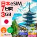  Япония eSIM 3GB 7 дней 4 багажник соответствует 4G/5G соответствует plipeidoSIM данные сообщение te The кольцо возможно mail пересылка используя порез .SIM флис ma ho соответствует mayumi. покупка 