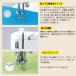 �E�Ɨp�~�V�� juki �~�V�� juki �E�Ɨp �E�Ɨp�~�V�� TL30DX SPUR30DX TL-30DX �V���v�[��30DX �W���[�L �ő�5�N�ۏ� �������� �~�V�� �{�� ���� �֘A�摜4