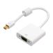 FullHDб miniDisplayPort - D-sub ץ DPA-2KDS/WH ߥ襷 MCO