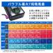 �󒲍�ƕ� �󒲃E�F�A �󒲃x�X�g �t���Z�b�g 2026 �N�[���E�F�A 50V 40V 30V 25V 24V 19V �x�X�g �� ��2026 �t�@���t���x�X�g �G�A�R�����p �󒲍�ƒ� �֘A�摜4