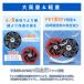 �󒲍�ƕ��p�t�@���Z�b�g 12V 19V 24V 25V 30V 40V 45V(�y���`�F�t��) 50V �t�@�� 2�Z�b�g ��ƕ��t�@�� �����p ���o�� ��@ �É� �啗�� �M���Ǒ΍� ��p �֘A�摜3