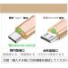 USB Type-C�P�[�u�� iPhone17�[�d�R�[�h USB Type-C iPhone16 17Pro Air 17ProMax �[�d�P�[�u�� Android Galaxy Xperia ���Ή� Type-C USB �����[�d ����2m �֘A�摜3