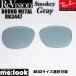 ReVisionli Vision RayBan RayBan RB3447 для замена линзы 50.53 размер выбор возможность дымчатый серый солнцезащитные очки ROUND METAL раунд metal RB3447-RESGY