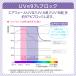 skinix �G�A�E�H�[��UV 25mm�~3m 97% UV�u���b�N �\�� ���Ă��~�� UV�J�b�g �h���t�B���� �e�[�v ���� 1�� MA-E3025-U�y�ԕi�s�z �֘A�摜3