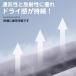 �A�[���J�o�[ uv�J�b�g �傫���T�C�Y ������� �⊴ �����O ���f�B�[�X �����Y ���Ă��΍� �֘A�摜2