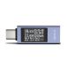 YOJOCK USBC�d�� �d���`�F�b�J�[ �o�����E���^��➑́E���@�\�\�� Type-C�d���E�d���e�X�^�[ 4-30V 0-12A �p���[�f�W�^