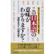  that Japanese. meaning ... - .? / river field britain . used new book 