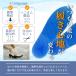 �C �C���\�[�� 2�Z�b�g �W�F���N�b�V���� �n�j�J���Q�� �Ռ��z�� �ʋC�� ���E�Z�b�g �Q���N�b�V���� �_��f�� �X�|�[�c �y���܂� ������ �ᔽ���C���\�[�� �֘A�摜2
