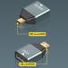 HDMI to microHDMI�AminiHDMI�@�ϊ��A�_�v�^�[�@�\�P�b�g�@�^�C�vA to �^�C�vD�@�^�C�vA to �^�C�vC �֘A�摜2