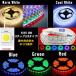 LED�e�[�v���C�g(5050�`�b�v/5m/�����p��h��/RGB+WarmWhite/DC12V����)�y5050RGB_WarmWhite�z