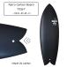  полностью карбоновый панель Nytro Carbon board - Fish - рыба tail twin ласты EPS FCSII Short Board вентилятор панель рыба панель 