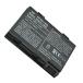 minshi Satellite M35X-S16114400mAh 14.8Vб ǽ Ρȥѥ ߴ Хåƥ꡼