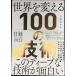  Nikkei технология выставка .2022 мир . поменять 100. технология 