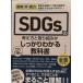  иллюстрация немедленно битва сила SDGs. мысль person . брать . комплект .. это 1 шт. . надежно понимать учебник 
