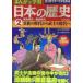 ma... учеба японская история 2 Nara времена ~ серп . времена 