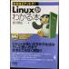 Linux. понимать книга@( становится примерно гайка k)