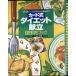  карта тип диета .. свободно книжка : 3 уровень .2 уровень карта .5 десять тысяч 3000. клетка. комбинация калории,