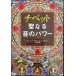 �`�x�b�g���Ȃ鉹�̃p���[