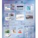 JUKI �W���[�L �R���s���[�^�[�~�V�� HZL-F400JP �G�N�V�[�h �h���X���C�N Exceed Dressmake �������؂� �������ʂ� ���� �֘A�摜5