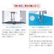 �E�Ɨp�~�V�� juki tl-30 SPUR30 �V���v�[��30 �j �{�r�� �{�r���P�[�X �͂��� �N���X�}�X �������� ���� �֘A�摜5
