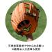 �싅 �O���[�u � �W���j�A� �~�Y�m ���c���� �f�B�A���[�L�[ �I�[�����E���h�p �T�C�YM �u���b�N ���S�� ���w�� �q�ǂ� �L���b�`�{�[�� �e�q 1AJGY009 �֘A�摜5