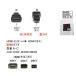 HDMI-mini HDMI переходник [ утка nA-C]